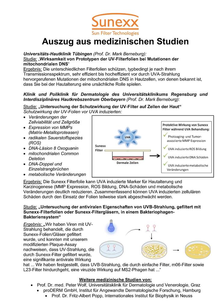 Übersicht wissenschaftliche Studien bzgl. der Sunexx-Technologie
